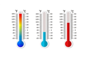 Paprasta formulė Celsijui konvertuoti į Fahrenheit