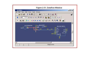 VHDL: išsamus aparatūros aprašymo kalbos vadovas
