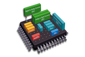 Programuojamo lusto (SOPC) sistema: technologija, dizainas ir programos