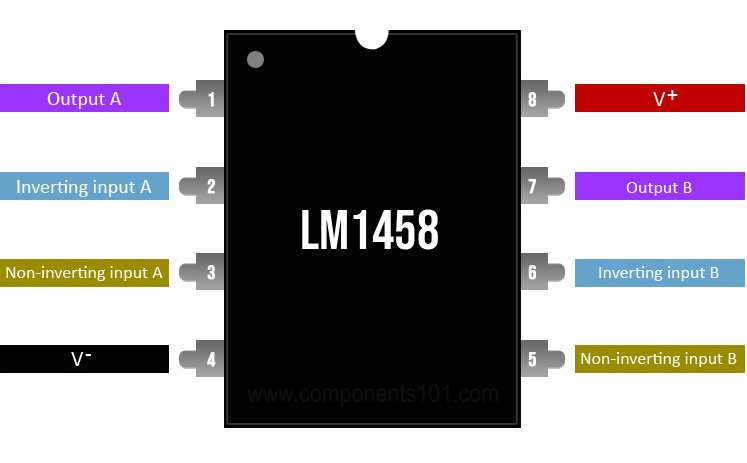 LM1458 Pinout