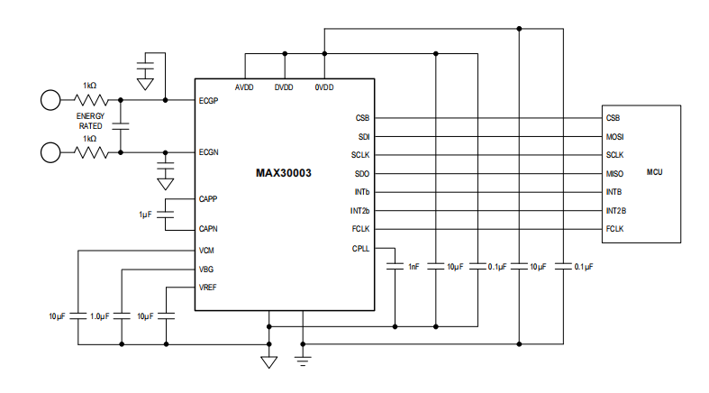 Typical Application Circuit