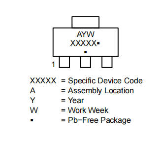 BCP56 Marking Diagram