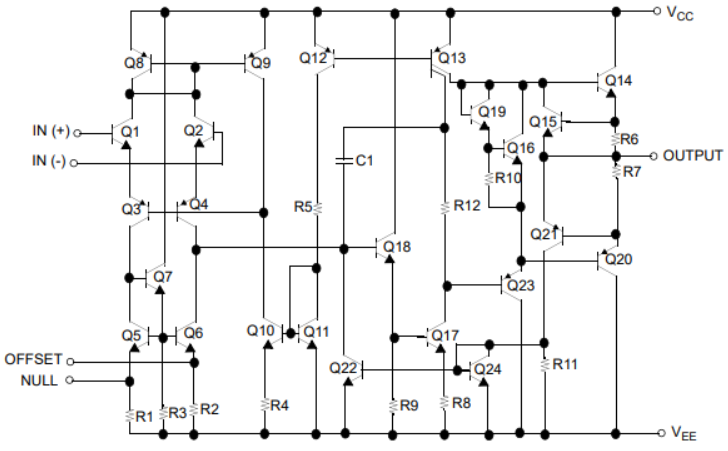 LM741CM Schematic Diagram