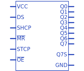 74HC595D Symbol