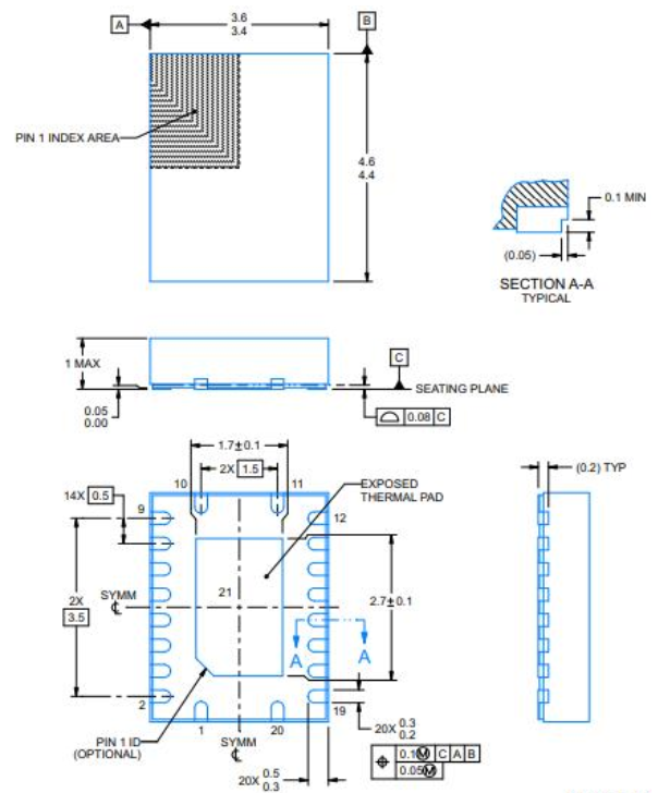 LM5145RGYR Package