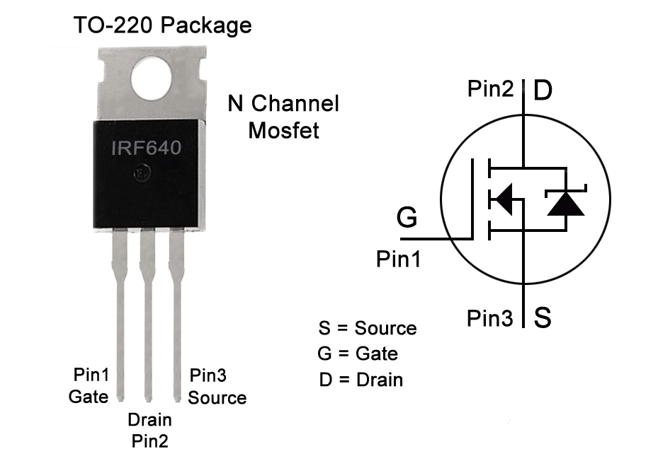 IRF640 Pinout