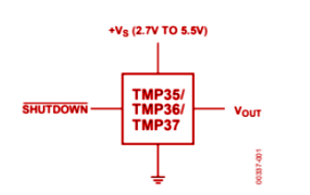 BLOCK DIAGRAM