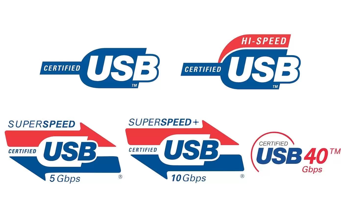  USB Standard Logos from USB 1.0 to USB4