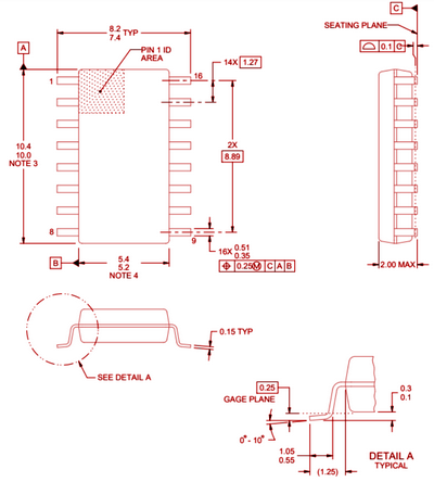  Package Details of the 74LS47