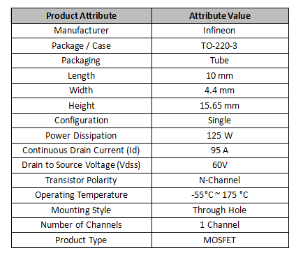  Key Specifications